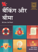 Banking and Insurance B.Com 3rd Year Himachal Pradesh University (Hindi Medium) (22-2023) Examination